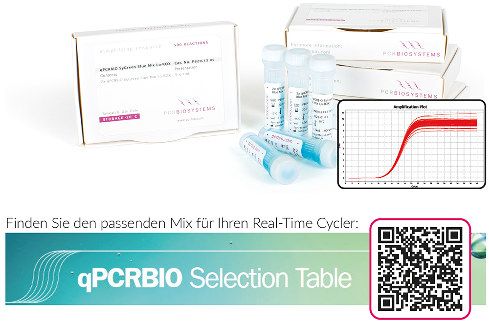 qpcr-sygrreen-und-probe-mixe qpcr-sygrreen-und-probe-mixe